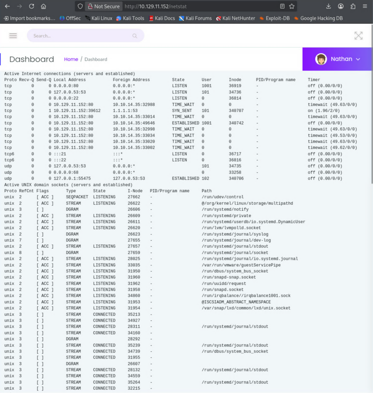 Dashboard page